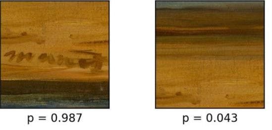 Manet with/without signature comparison