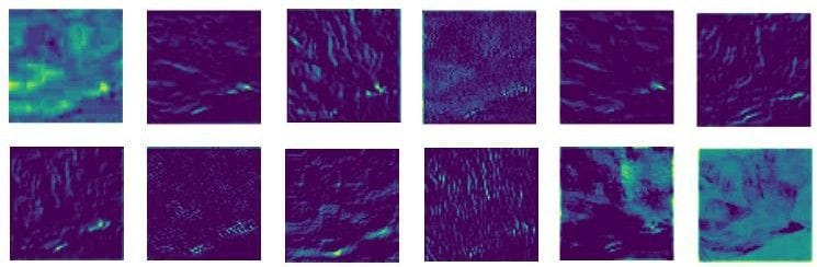 Feature maps without signature